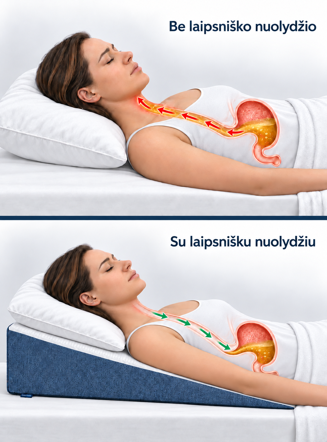 kas yra laipsnisko nuolydzio metodas IBT